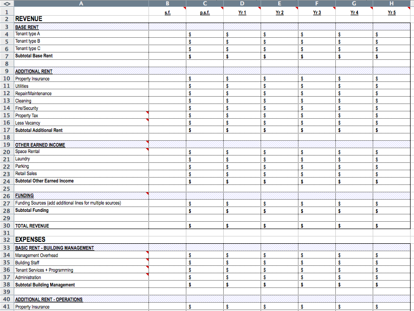 ArtBridges | Artscape DIY: Operating Budget Template