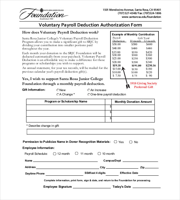Payroll Budget Template Headcount And Planning Worksheet 1024x817 
