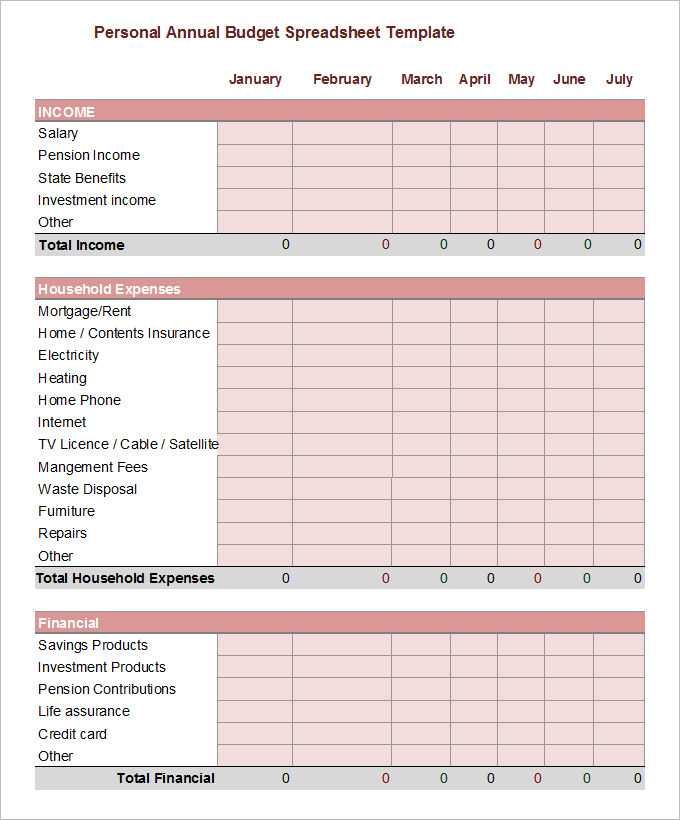 5+ Yearly Budget Templates  Word, Excel, PDF | Free & Premium 