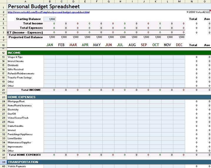 Personal Budget Spreadsheet Template for Excel