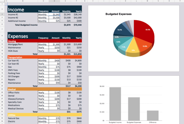 Yearly Budget Template With Summary For Numbers | Free iWork Templates