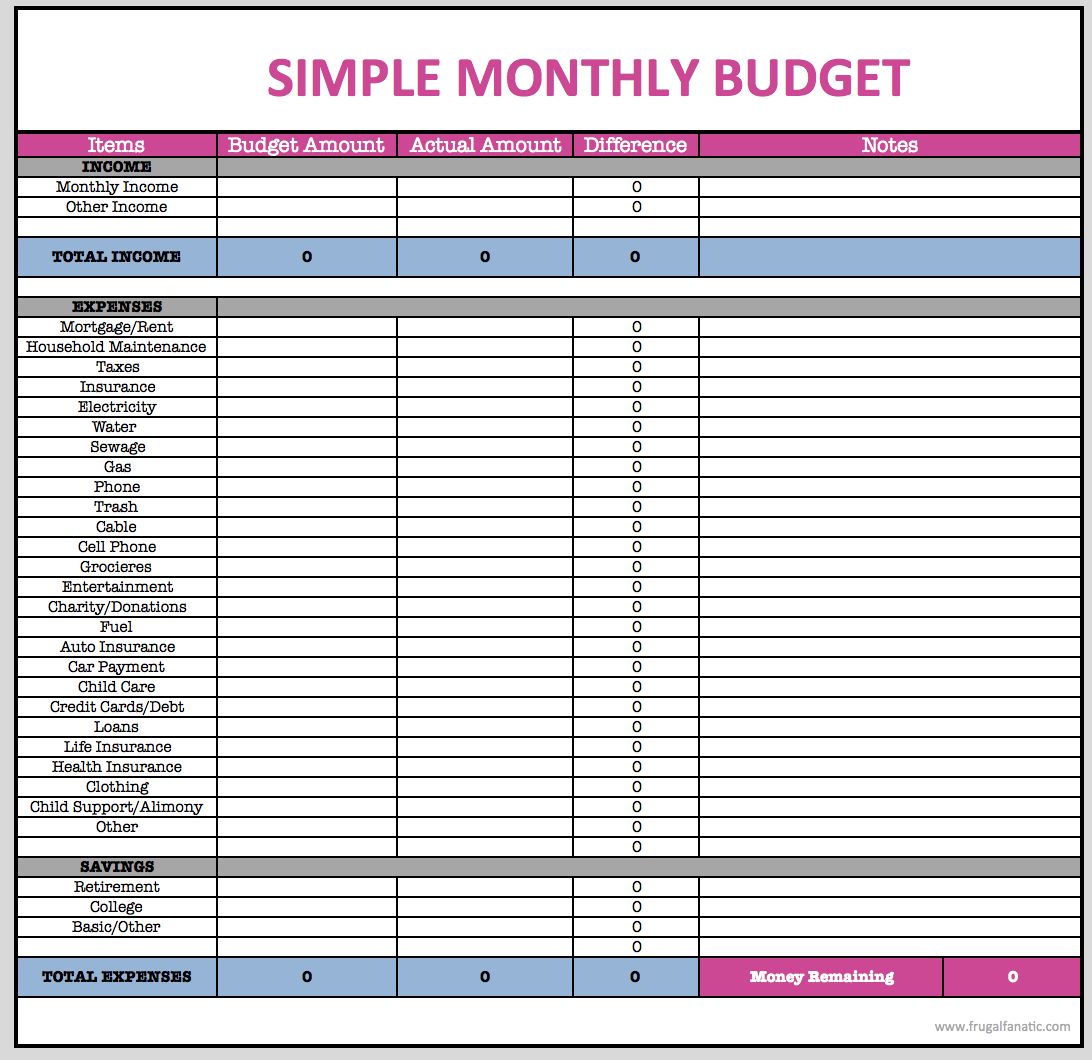 Personal Budget Template   13+ Free Word, Excel, PDF Documents 