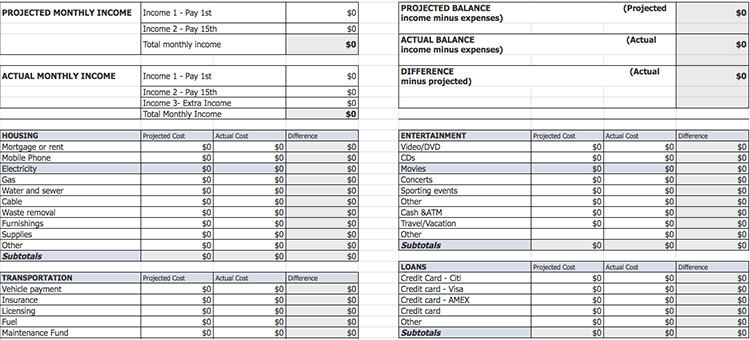 4 Free, Simple Personal Monthly Budget Templates