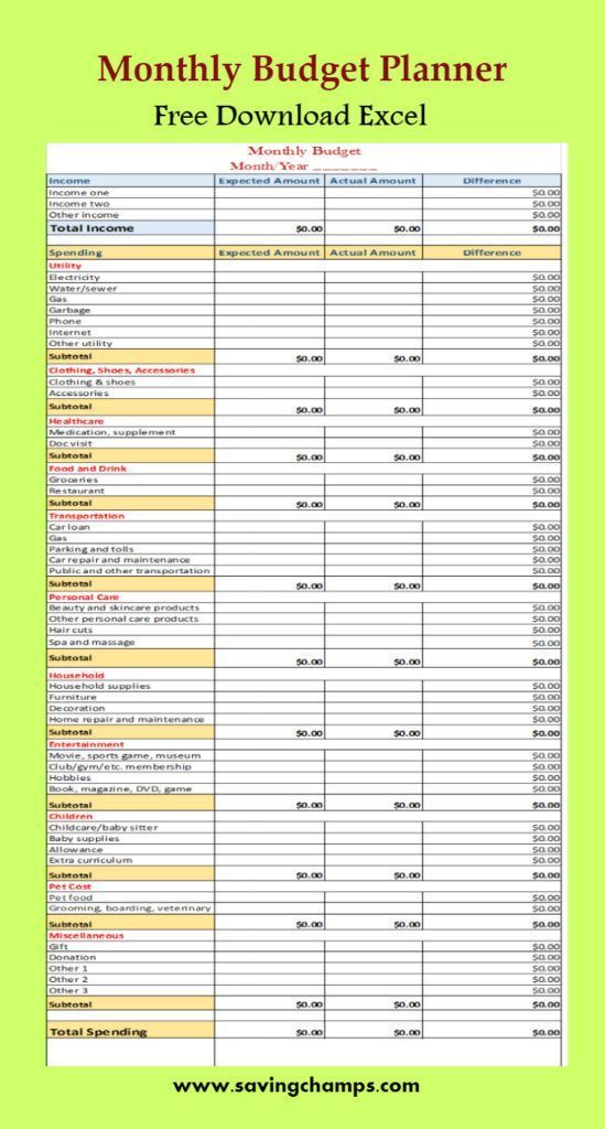 Make a SMART Budget: Aiming to Save More Money | Budgeting 