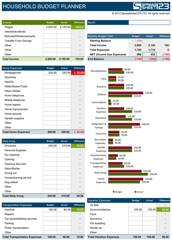 Household Budget Planner | Free Budget Spreadsheet for Excel