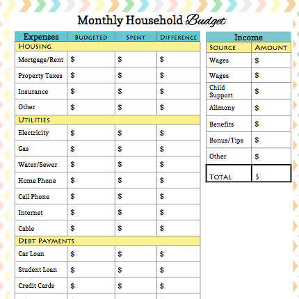 Your 6 Step Guide to Making a Personal Budget | saving | Monthly 