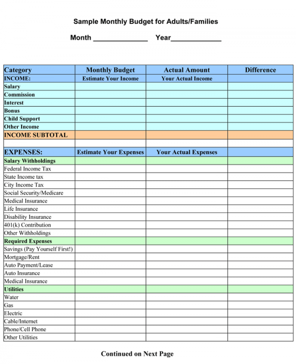 7 Plus Monthly Budget Templates to Keep Your Finances on Track