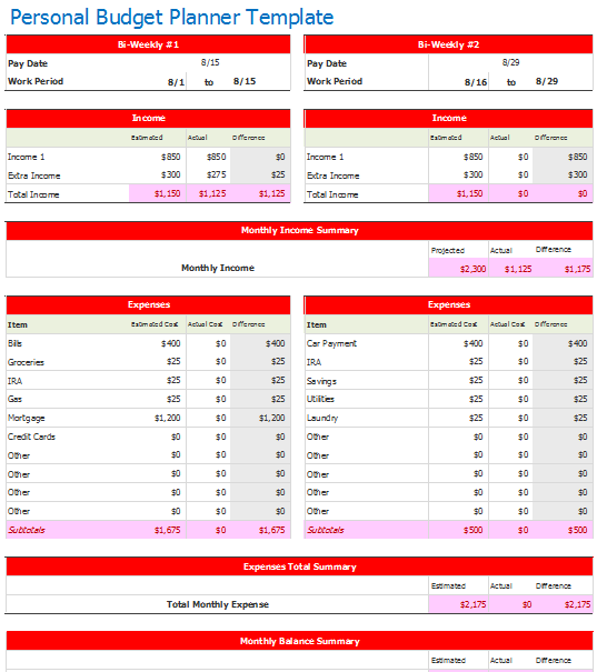 Bi Weekly Personal Budget Planner Template