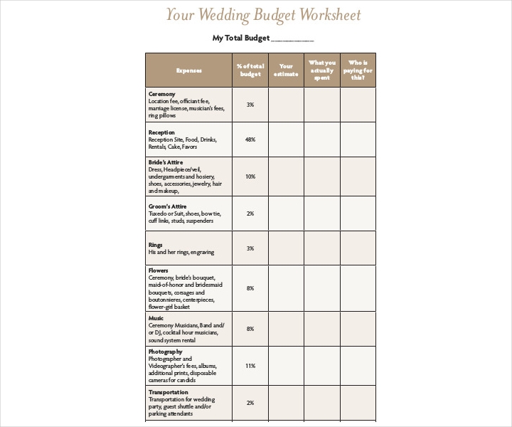 15+ Wedding Budget Templates   Free PDF, Docs, XLS Format Download 