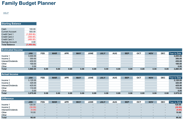 Family Budget Planner   Free Budget Spreadsheet for Excel.