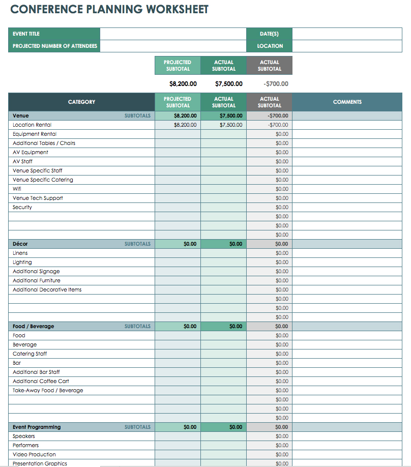 Event Planning Budget Template | Template Business