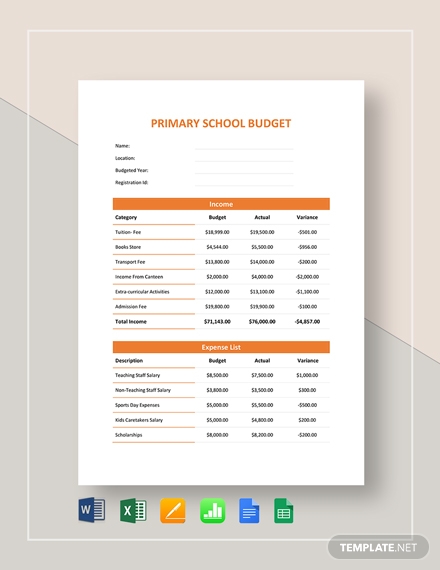Primary School Budget Template: Download 175+ Budget Templates in 