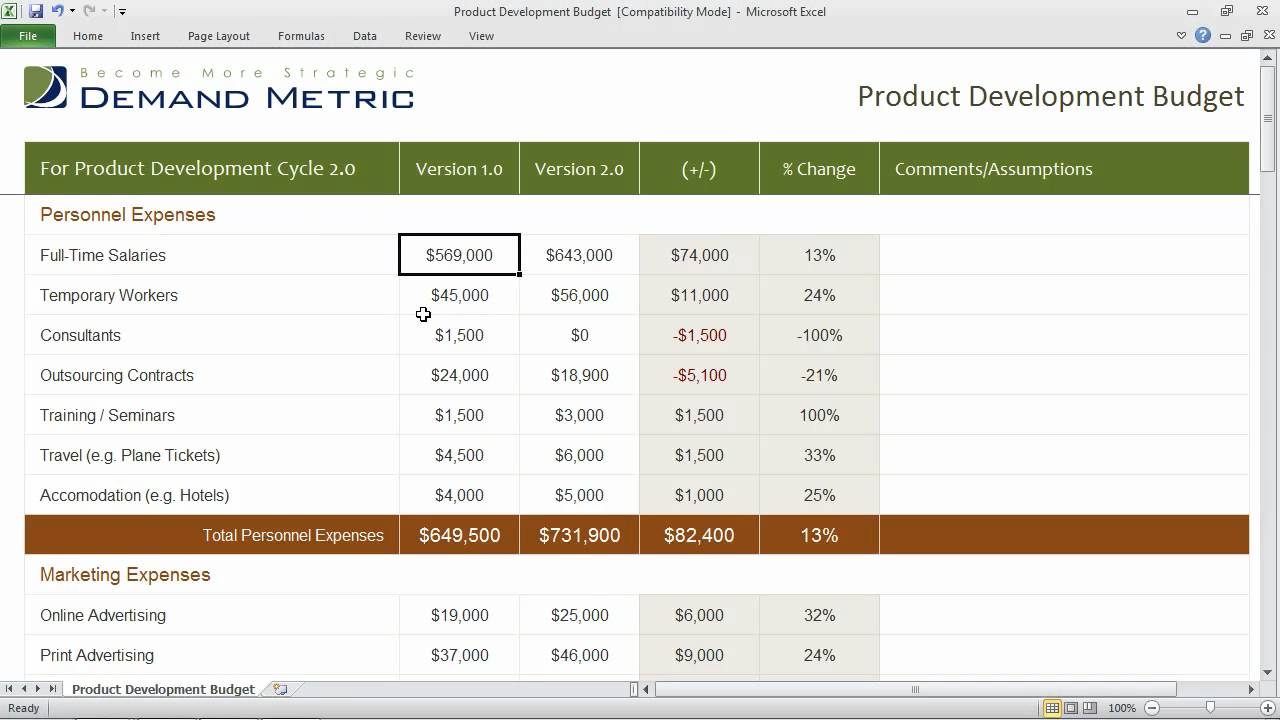 Product Development Budget Template   YouTube
