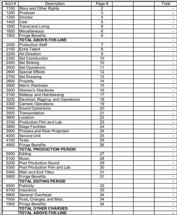 11+ Production Budget Templates   Word, PDF | Free & Premium Templates