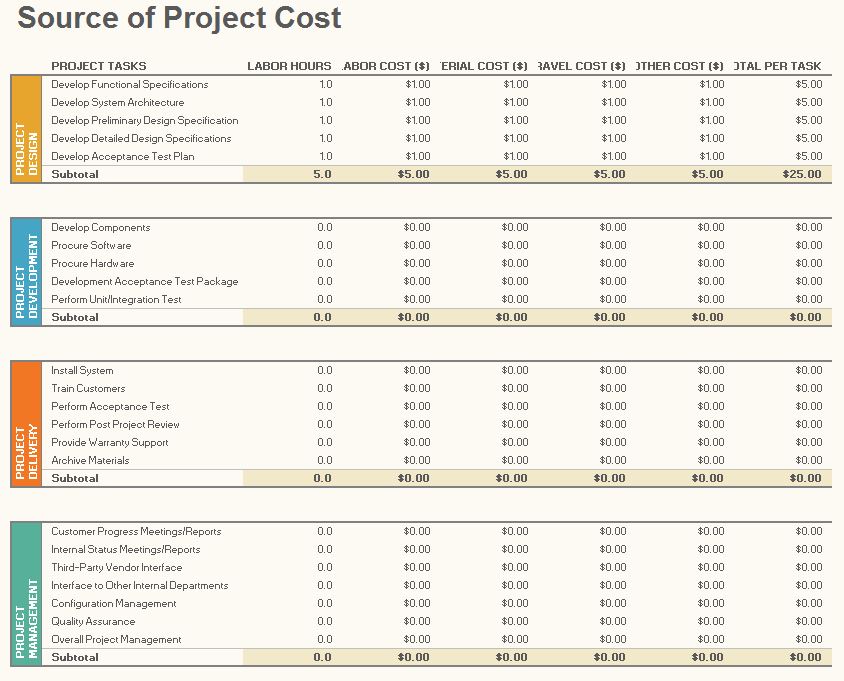 project-management-budget-template-excel-template-creator