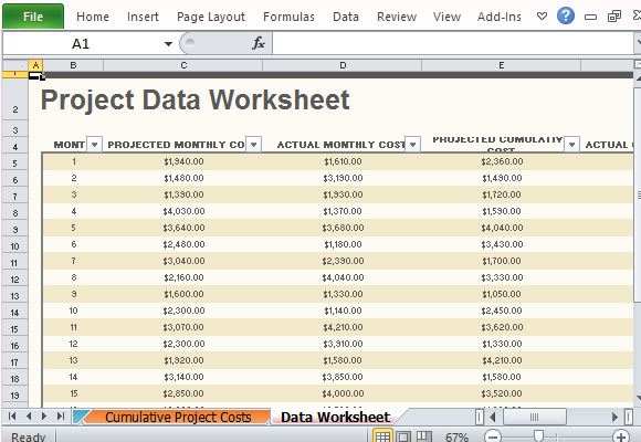Free Project Budget Template For Excel 2013