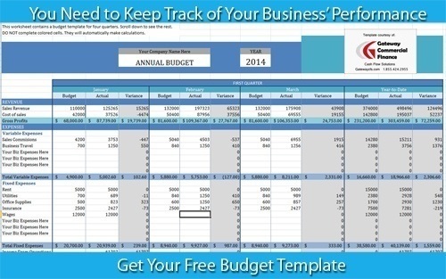 Business Budget Template | How to Prepare Projected Budgets