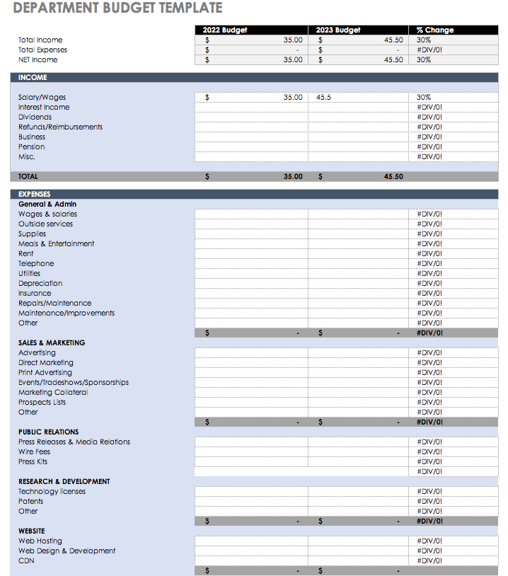 Projected Budget Template Template Creator