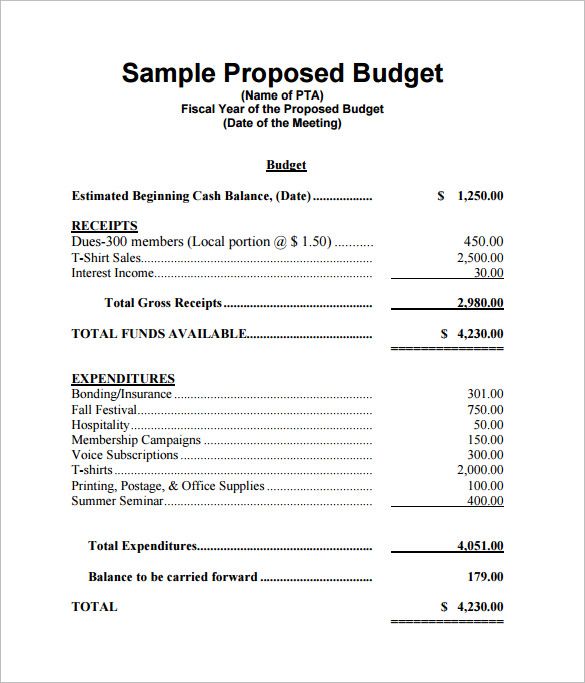 proposed budget template Monza.berglauf verband.com proposed budget template Monza.berglauf verband.com