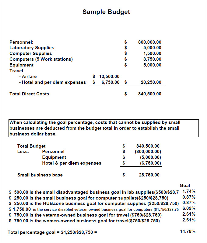 proposed budget template Monza.berglauf verband.com proposed budget template Monza.berglauf verband.com