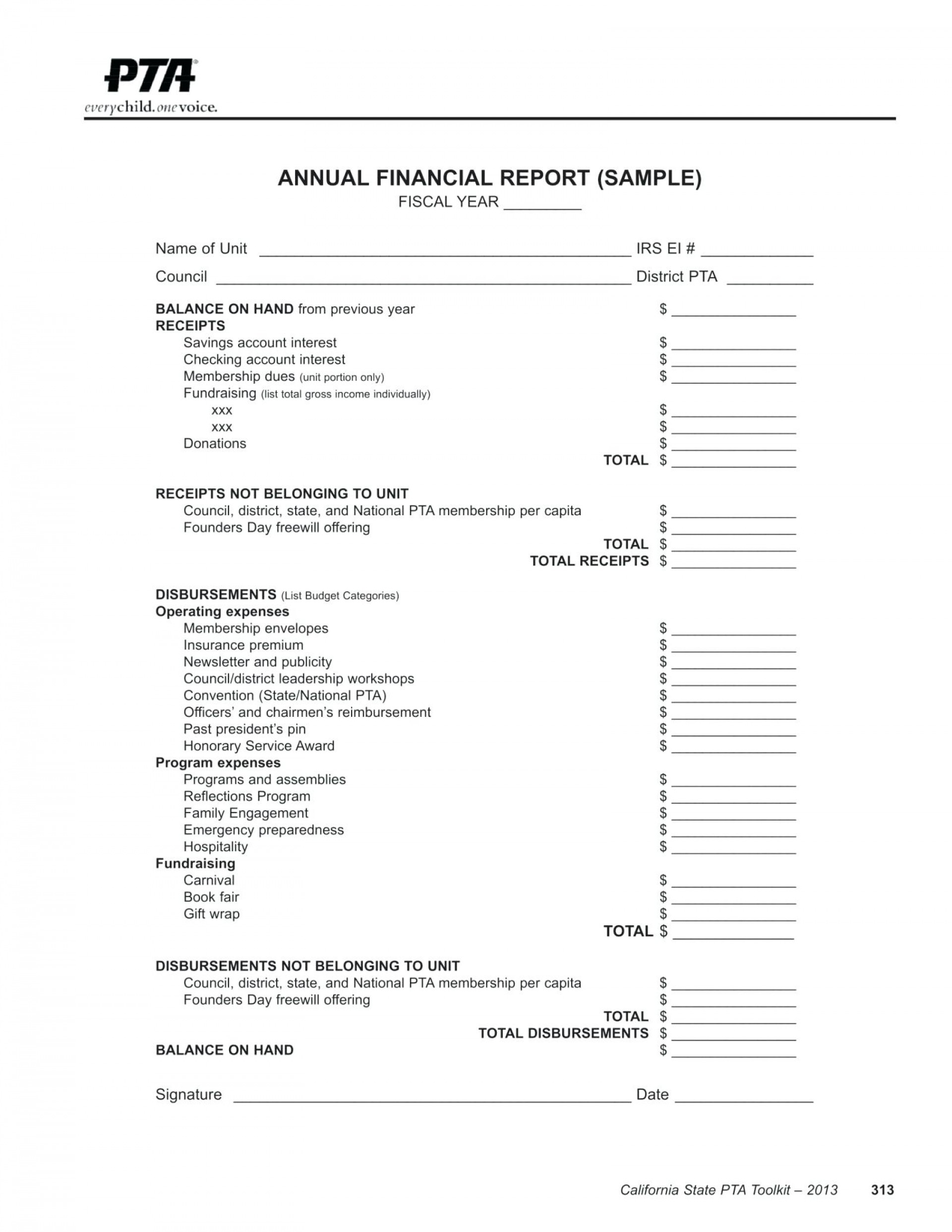 Pta Budget Template Template Creator