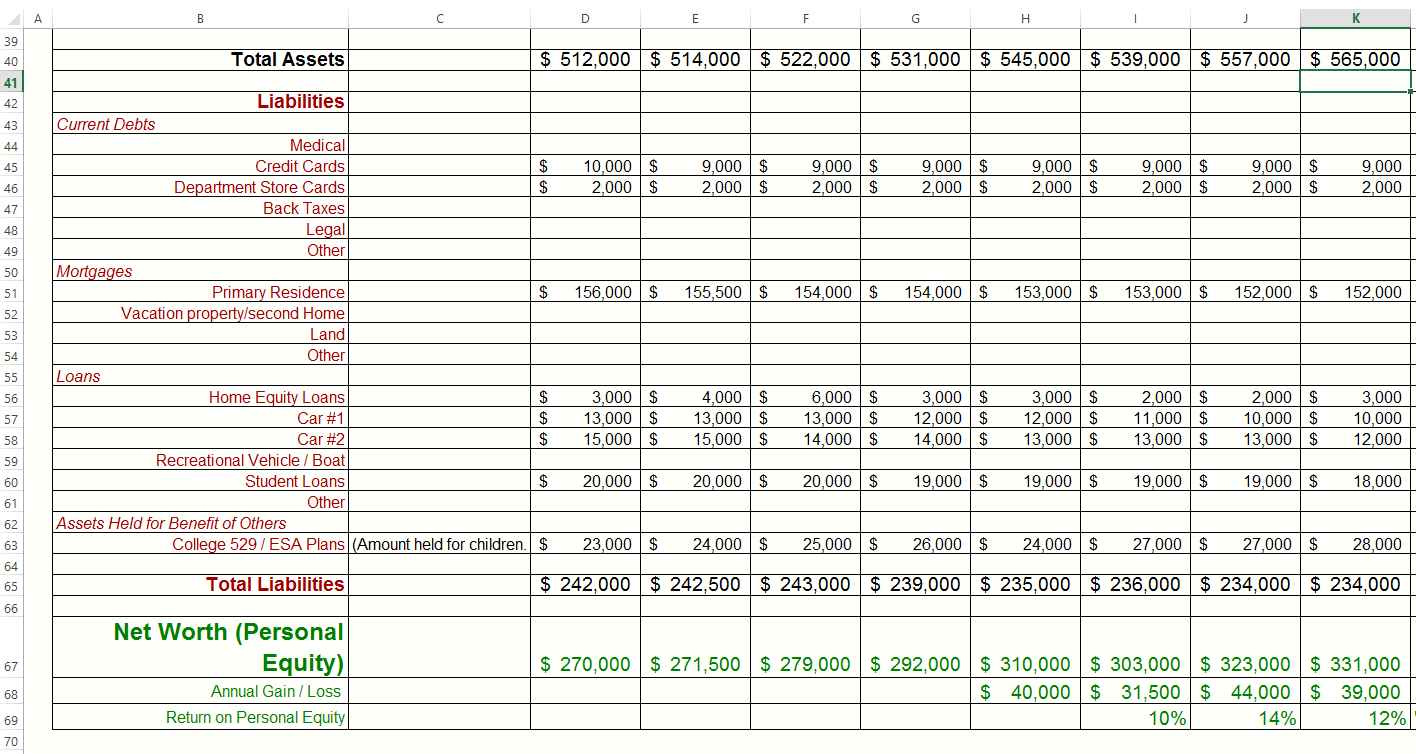 real estate budget template real estate agent budget template real 