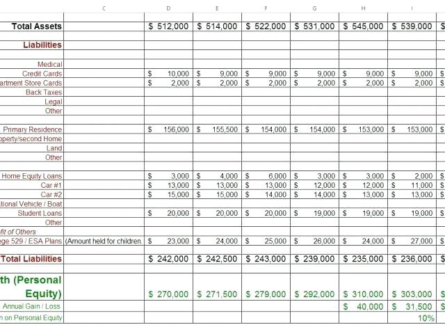 real estate budget template real estate agent budget template real 