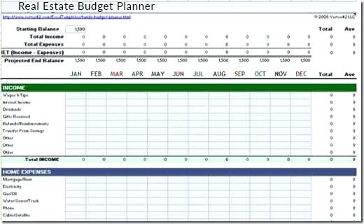 real estate budget template real estate budget template excel 