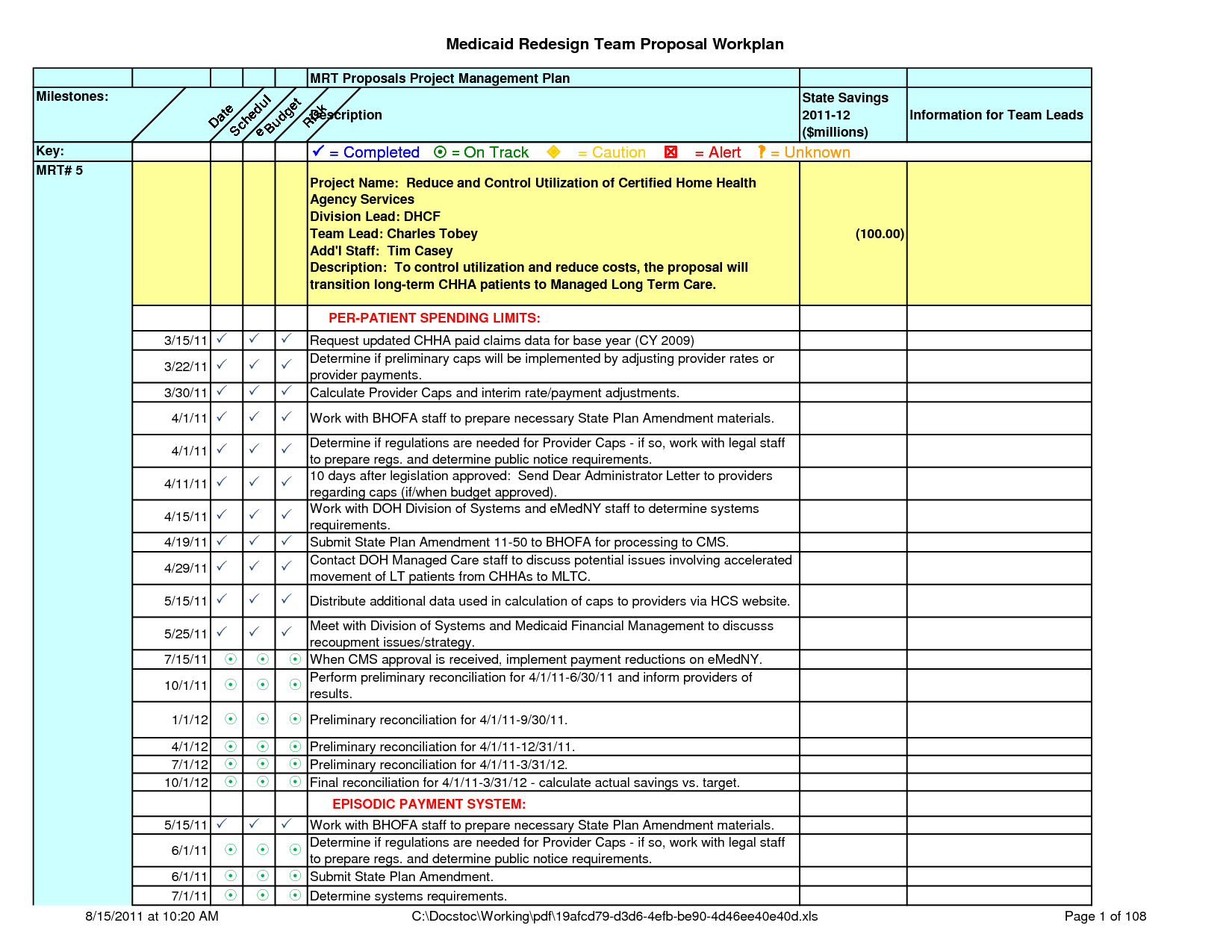 recruitment forms and templates | Recruiter Forms | Excel budget 