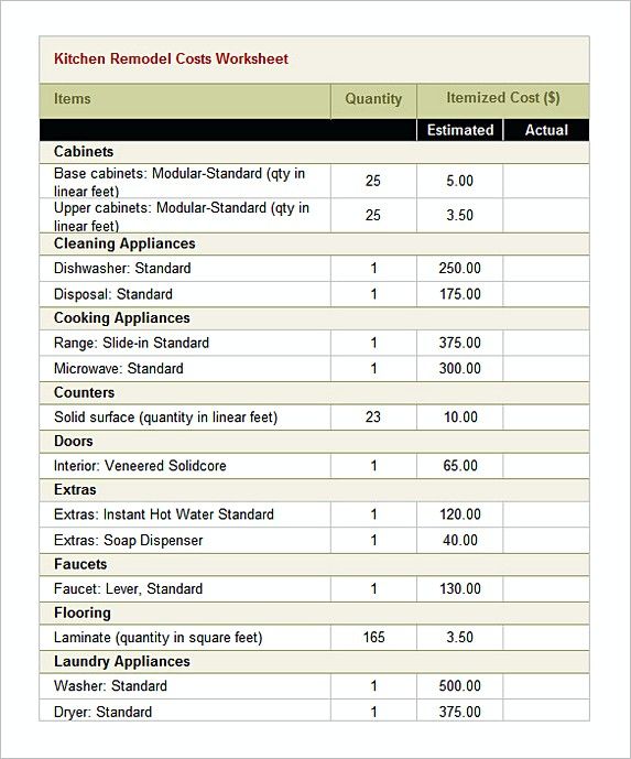 Renovation Budget Template 5+ Planners & Checklists for Word, Excel Renovation Budget Template 5+ Planners & Checklists for Word, Excel