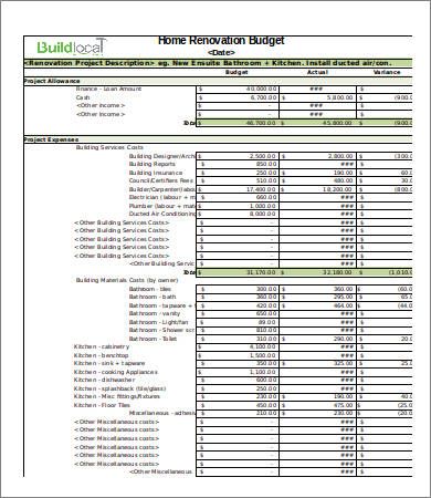 Basic Renovation Budget Template , 4 Renovation Budget Template 