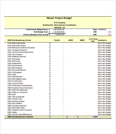 Renovation Budget Template   5+ Planners & Checklists for Word, Excel