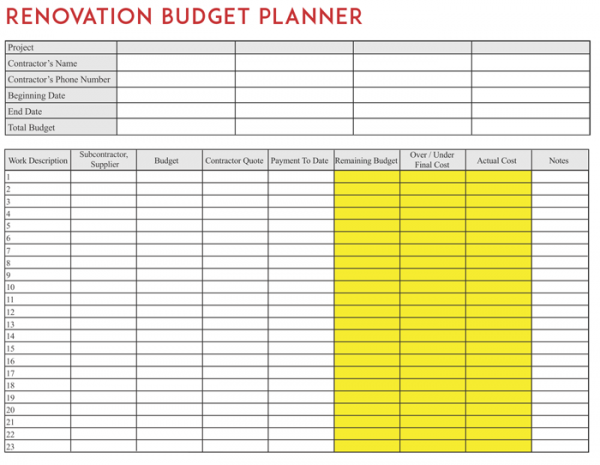 Home Renovation Budget Template   Budget Planners
