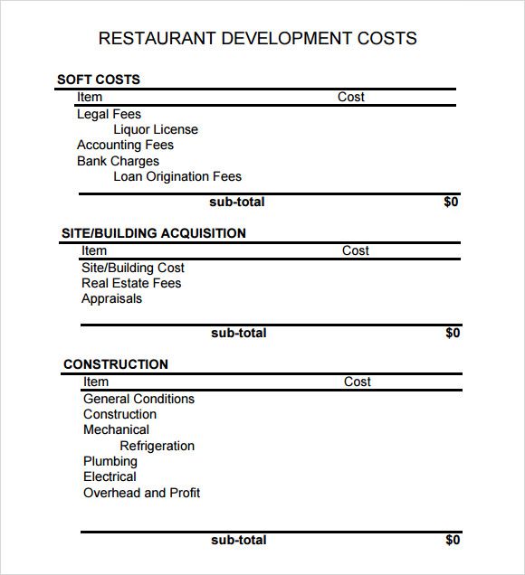 Restaurant Budget Example , Restaurant Budget Template , Usages of 