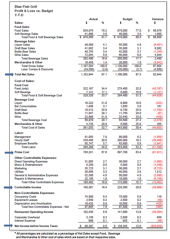 start up costs worksheet   Monza.berglauf verband.com