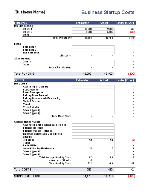 Business Start Up Costs Template for Excel