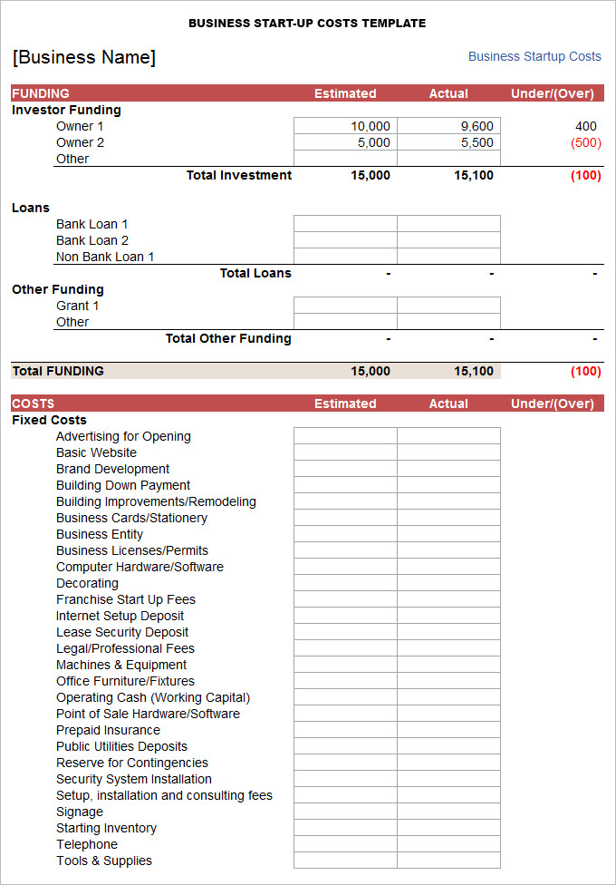 Restaurant Startup Budget Template Fresh Costs Spreadsheet Best 