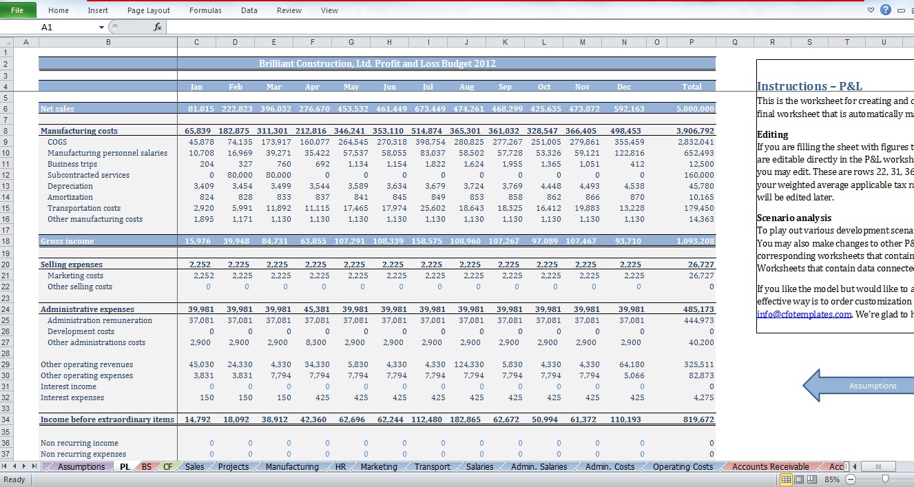 021 Construction Pnl189db0189db0 Revenue Budget Template Plan 