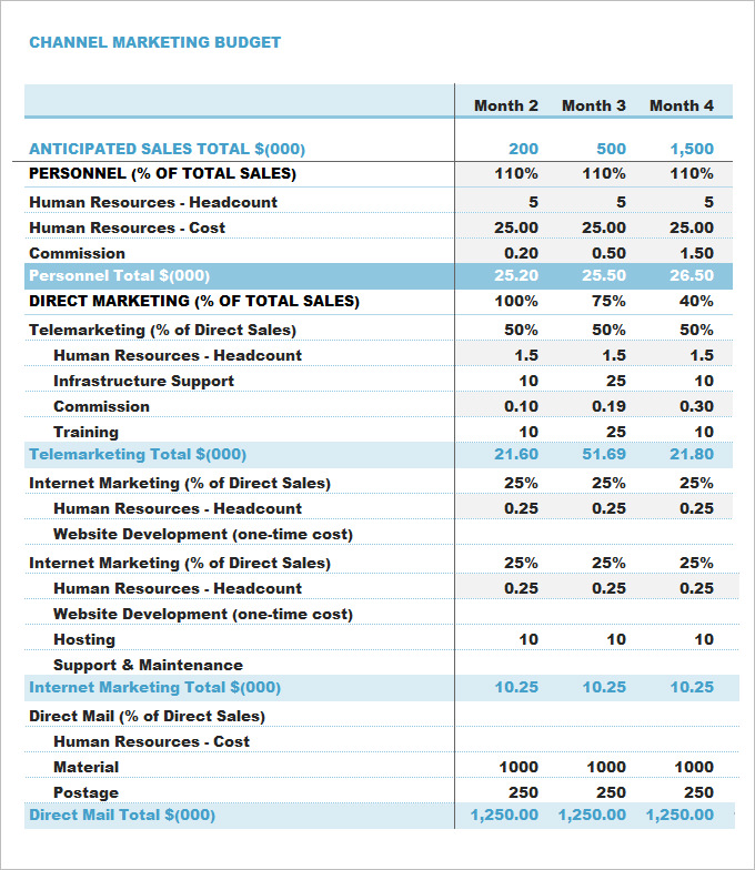 Marketing Budget Template   30+ Free Word, Excel, PDF Documents 