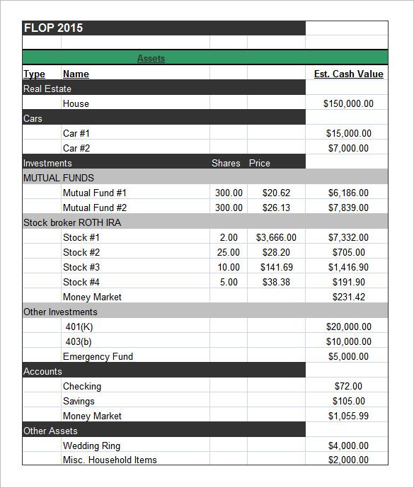 Business Budget Template Excel Format , Basic Budget Template 
