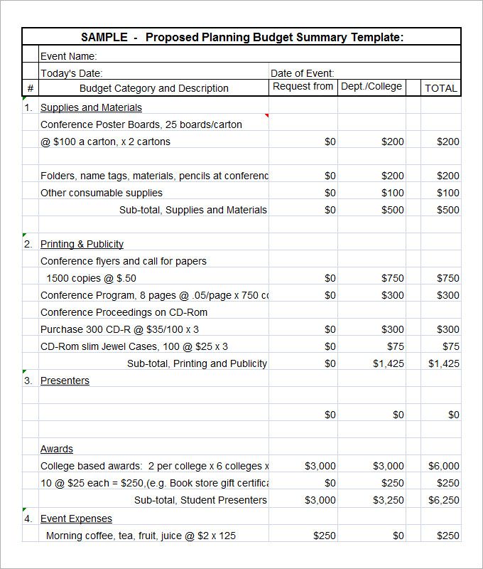 16+ Budget Proposal Templates   PDF, DOC, Apple Pages, Google Docs 