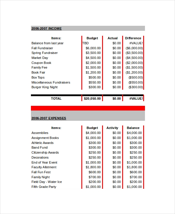 14+ School Budget Templates   Word, PDF, Excel | Free & Premium 