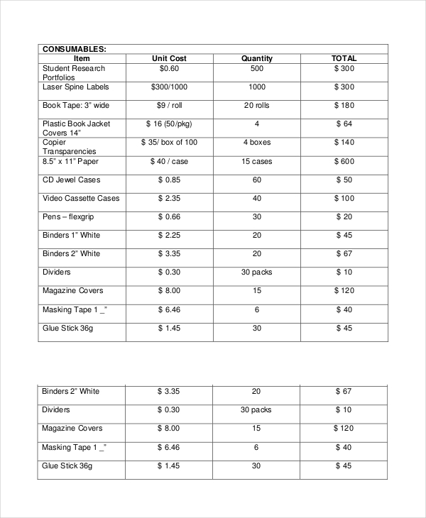 School Budget Template Excel Template Creator