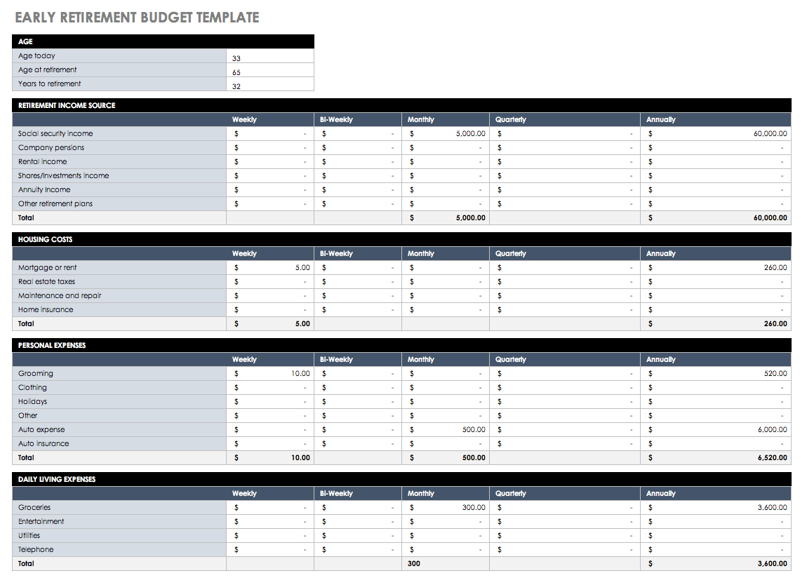 Free Budget Templates in Excel | Smartsheet