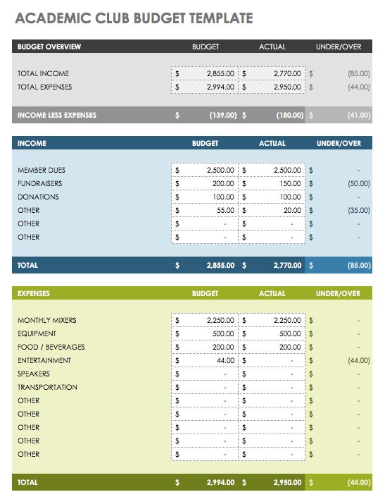 Booster Club or PTO Treasurer's Report: Income and Expenses and 