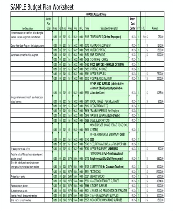 Operating Budget Template