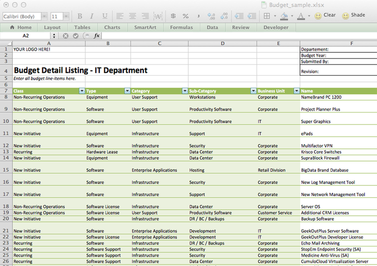 Simplify IT budgeting year round with our template and tips | ZDNet