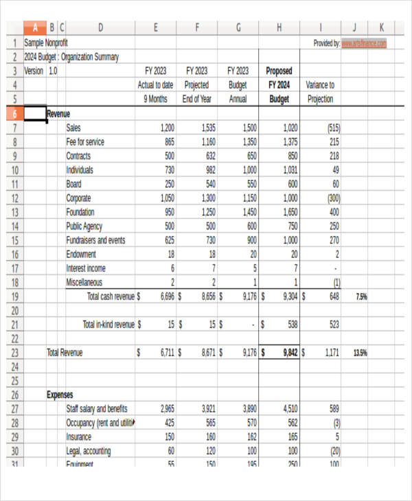 Service Charge Budget Template Template Creator