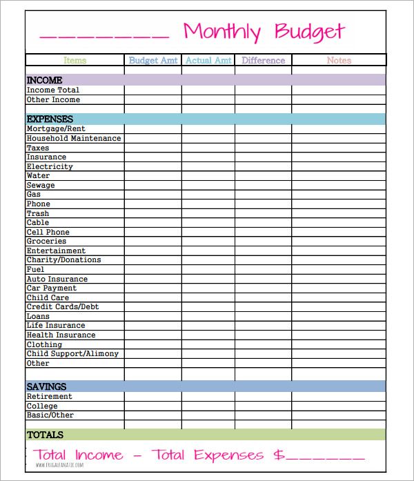 simple weekly budget | Simple Budget Template   14+ Download 