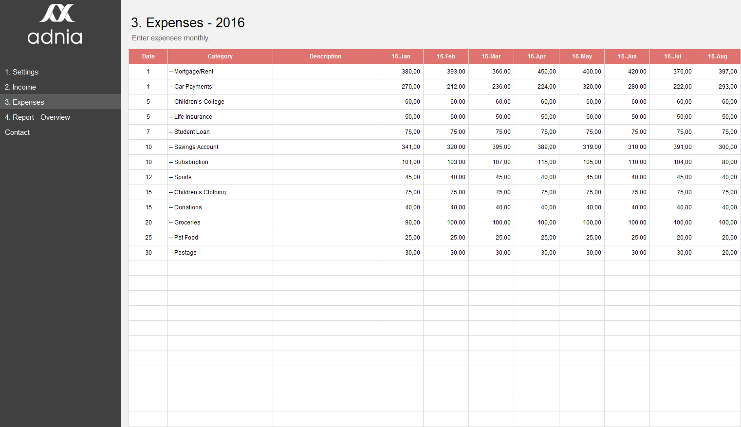 Simple Personal Budget Template | Adnia Solutions